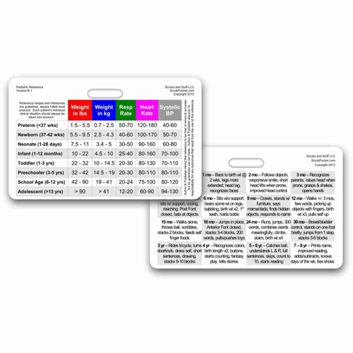 Pediatrics Card